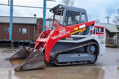 takeuchi skid steer reviews|takeuchi tl8 problems.